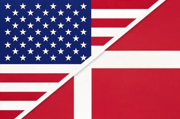 Wird Trump x Grönland am 31. Dezember unterzeichnet?