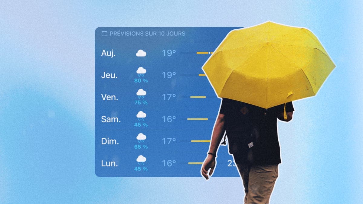 Que signifie vraiment le pourcentage de pluie affiché par les applications météo ?