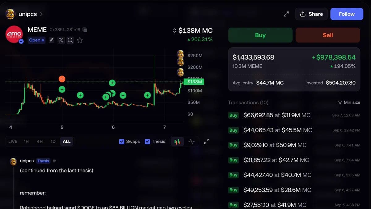 Başkaları Panikte Satarken Bu Altcoin’i Topladı: Kazancı 1 Milyon Dolara Yaklaştı