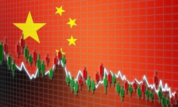 Will China GDP growth in Q3 2026 be between 4.6% and 4.9%?
