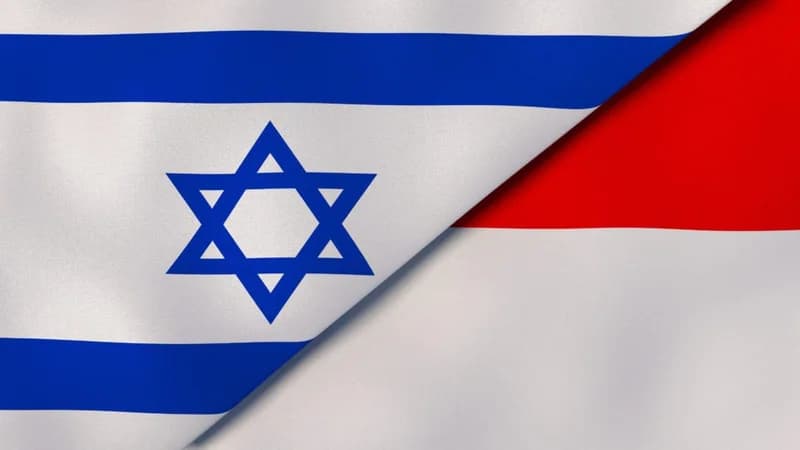 December 31, 2026 — Does Israel and Indonesia normalize relations?