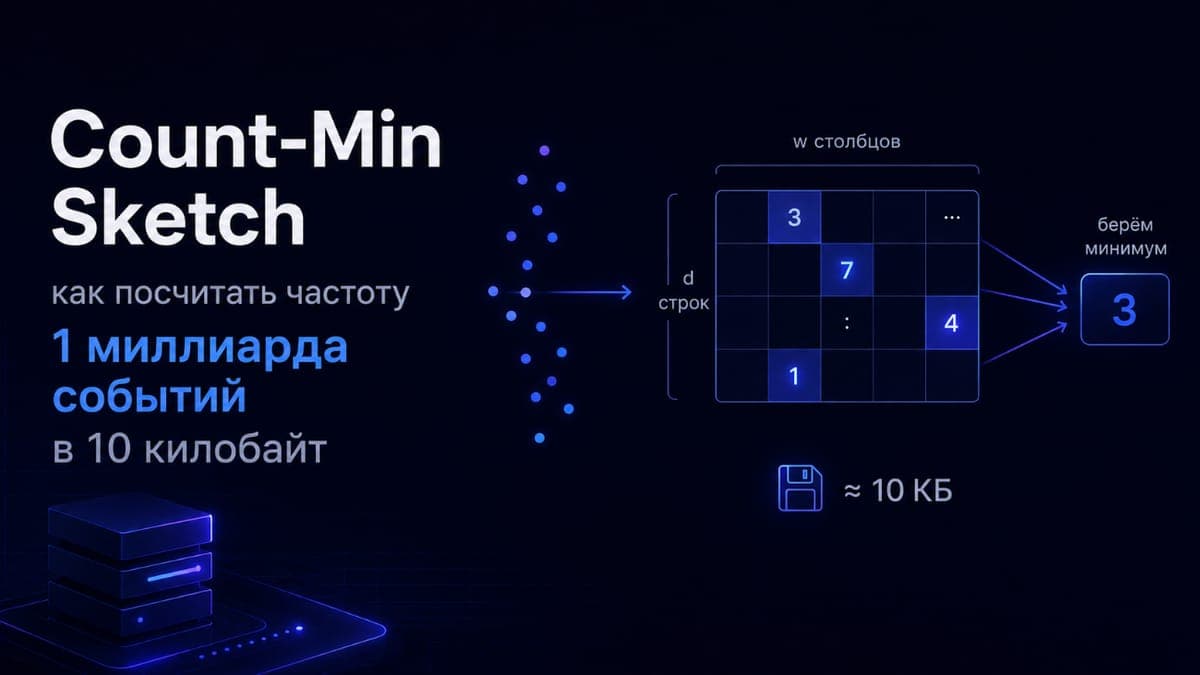 Count-Min Sketch: как посчитать частоту миллиарда событий в 10 килобайт