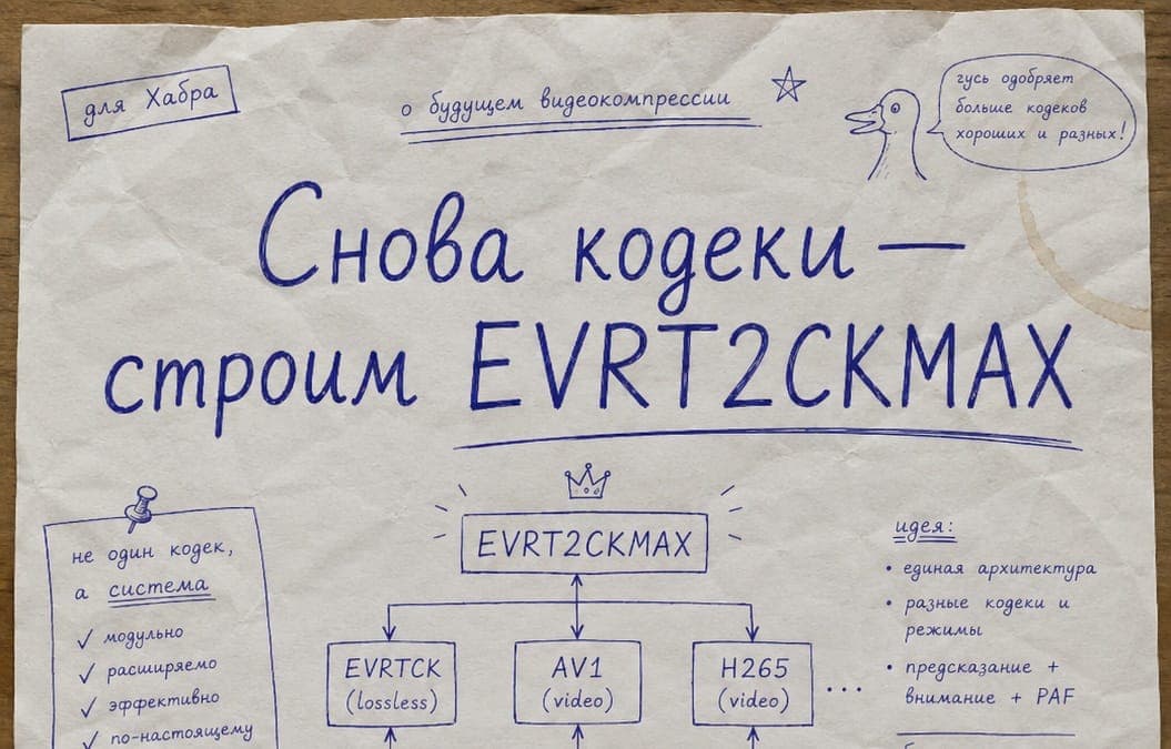 Снова кодеки — строим EVRT2CKMAX