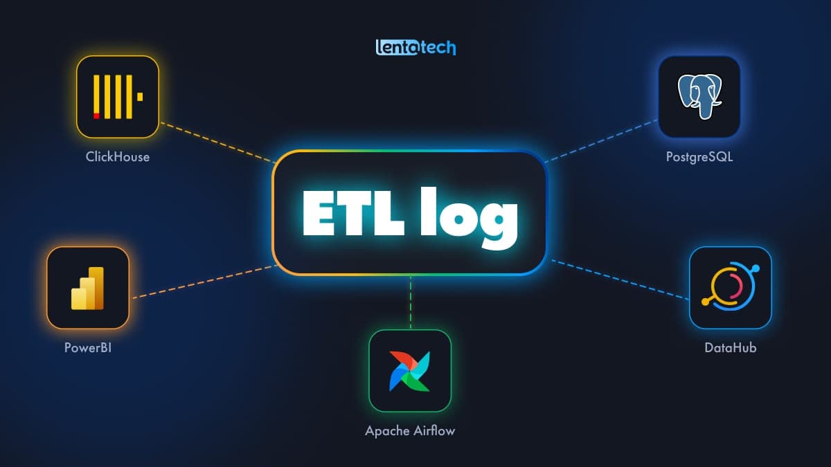 ETL log: как упростить работу инженеров данных. Опыт «Ленты»