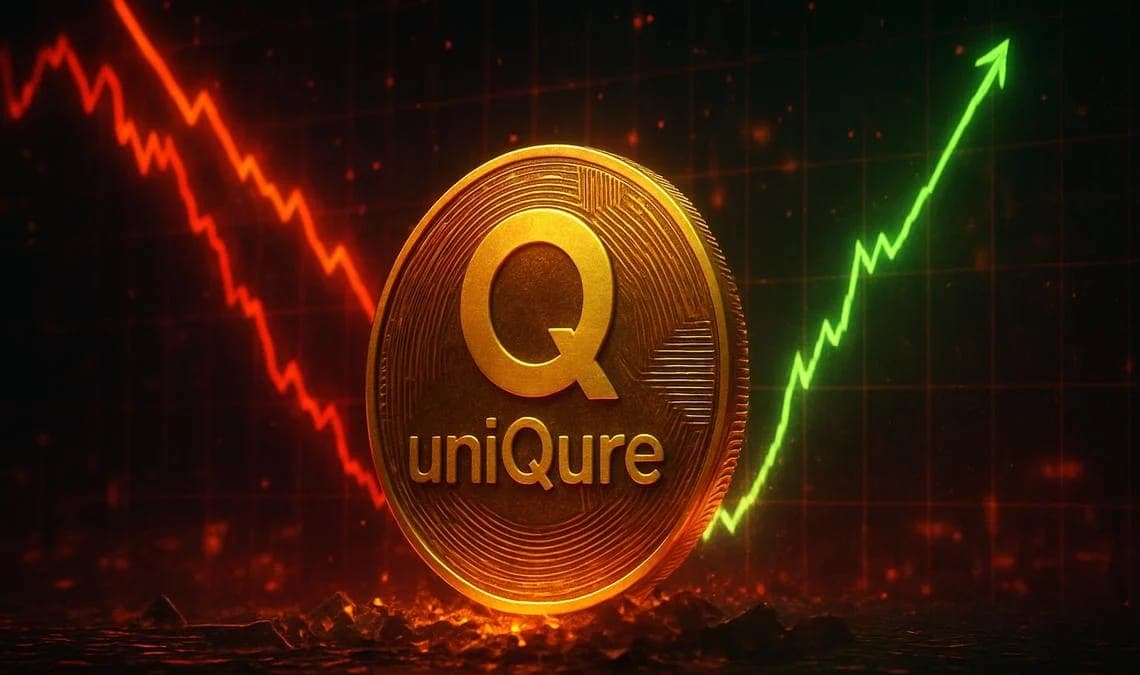 Azioni uniQure giù del 37%: RSI crolla a 17,56, ipervenduto estremo