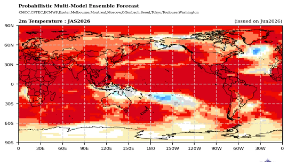 Estate 2026, probabili temperature superiori alla media in Europa