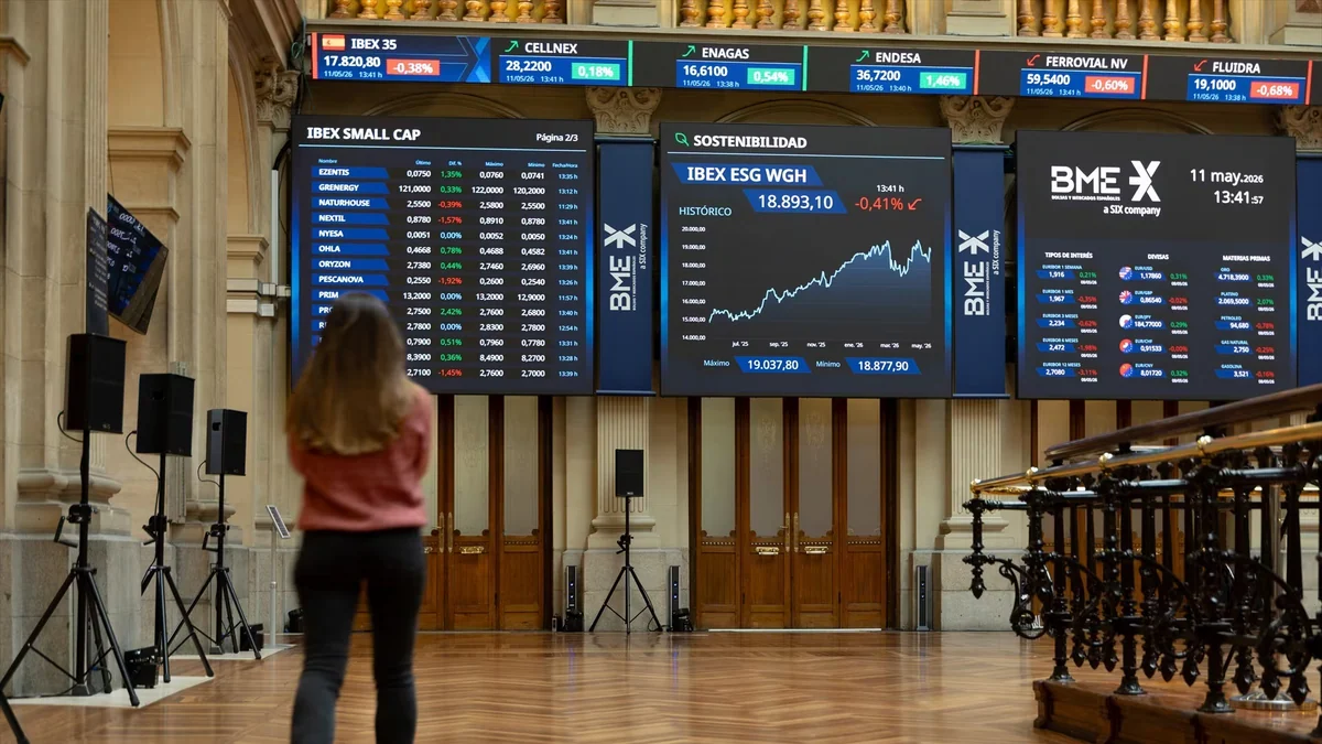 El mal uso del capital atrasa a Europa