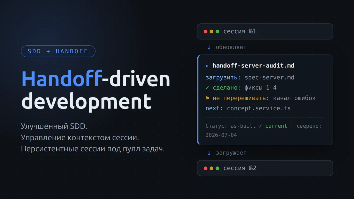 Handoff-driven development