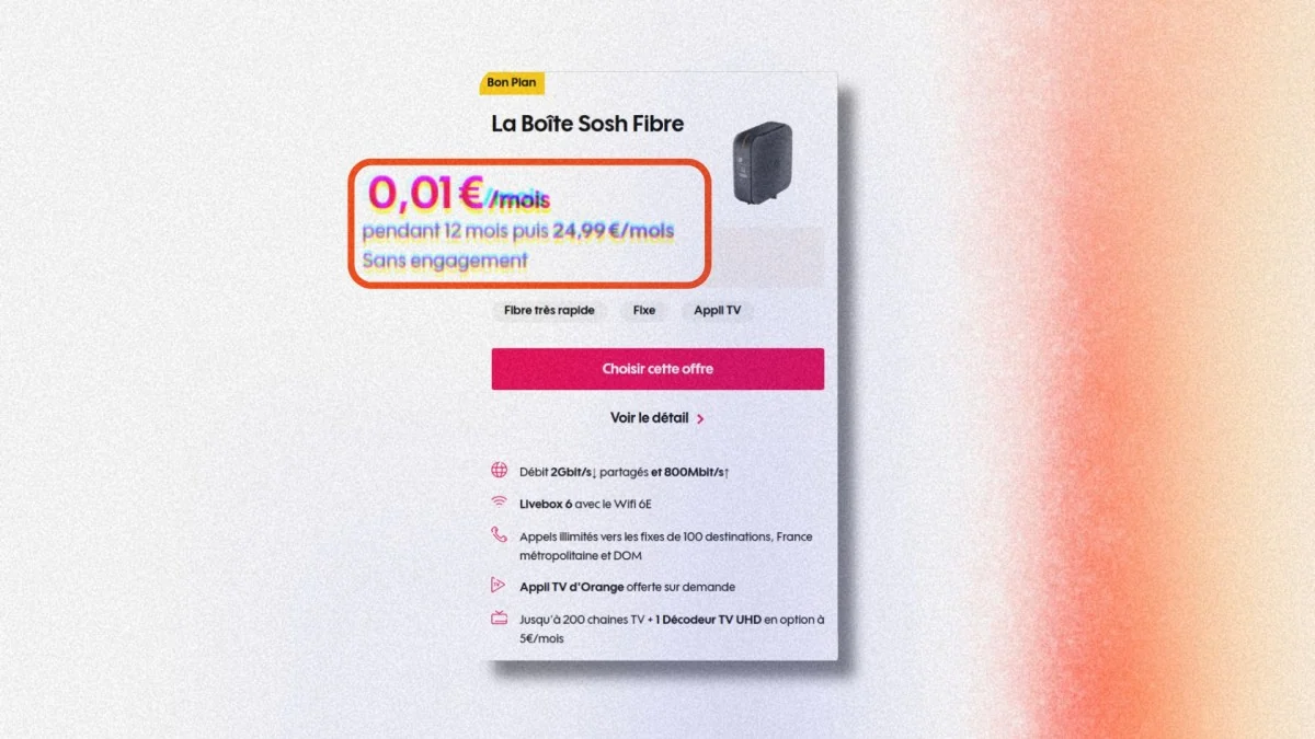 La fibre à 0,01 € par mois ? Les sites d’Orange et de Sosh sont victimes d’un gros bug