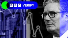 Starmer's premiership in six charts