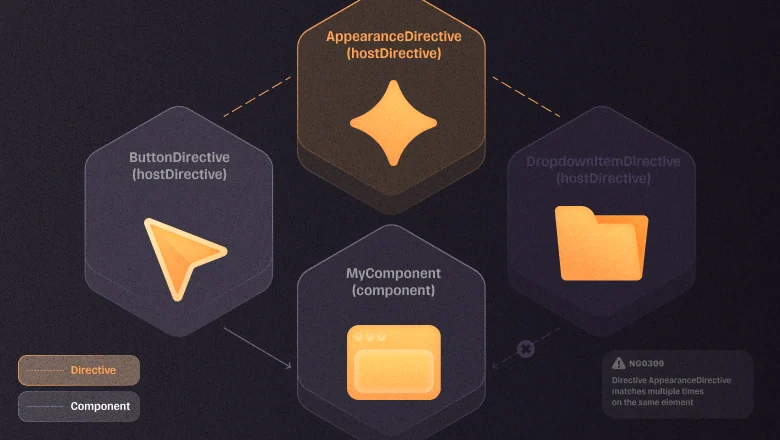 Как Angular v22 решил проблему дублирующихся host directives