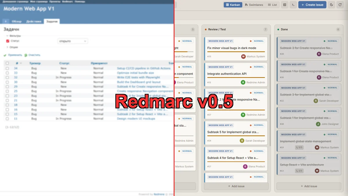 Как мы встроили React в 20-летний Ruby-монолит, сделали Канбан и ушли в Open Core. Релиз Redmarc v0.5 Beta