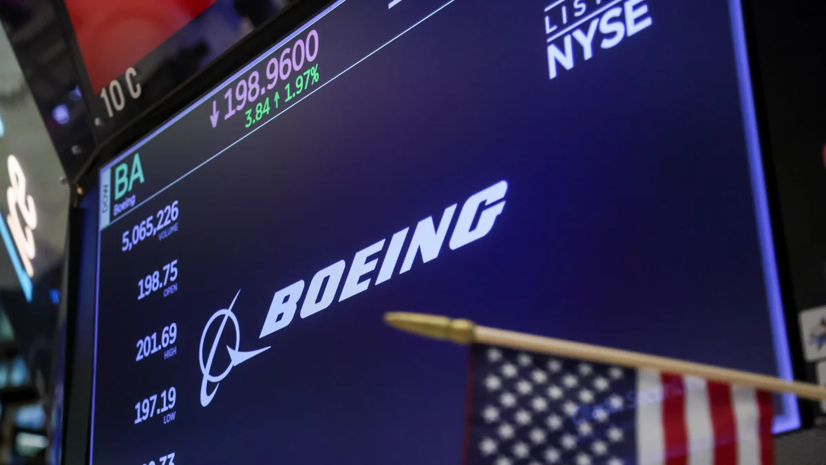 Software stocks stage a comeback. Plus, why Boeing's CEO going to China matters