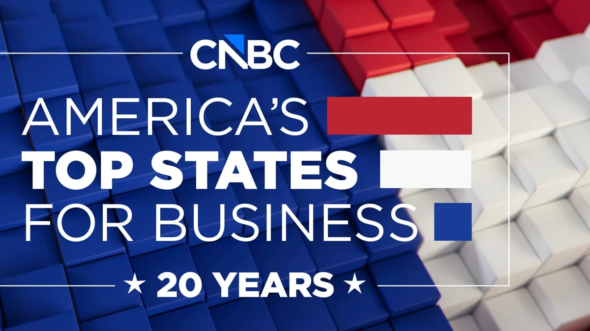 America's Top States for Business 2026: See the full rankings and where your state finished
