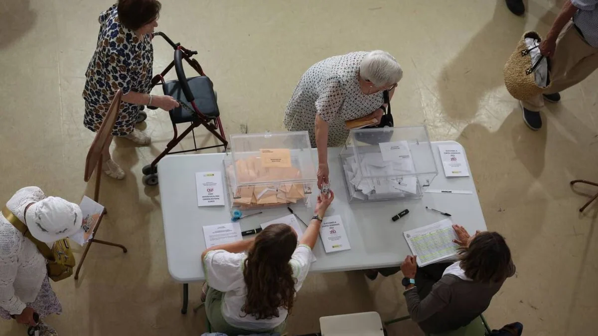 En España hay censados más jubilados y pensionistas que jóvenes: los ‘boomers’ determinan a quién benefician las políticas públicas