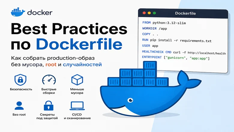 Best Practices по Dockerfile: от базового образа и кеша до SBOM, Cosign и CI/CD