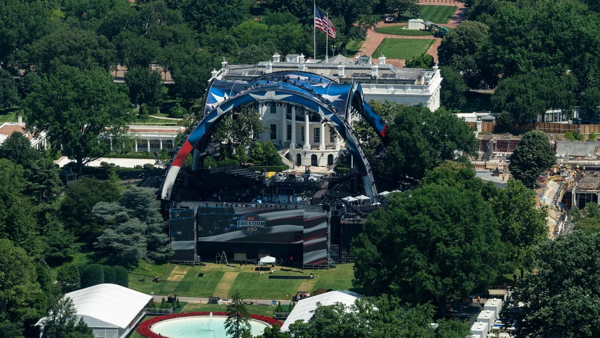 Umstrittene Show am Weißen Haus - Spektakel, Politik und Symbolik
