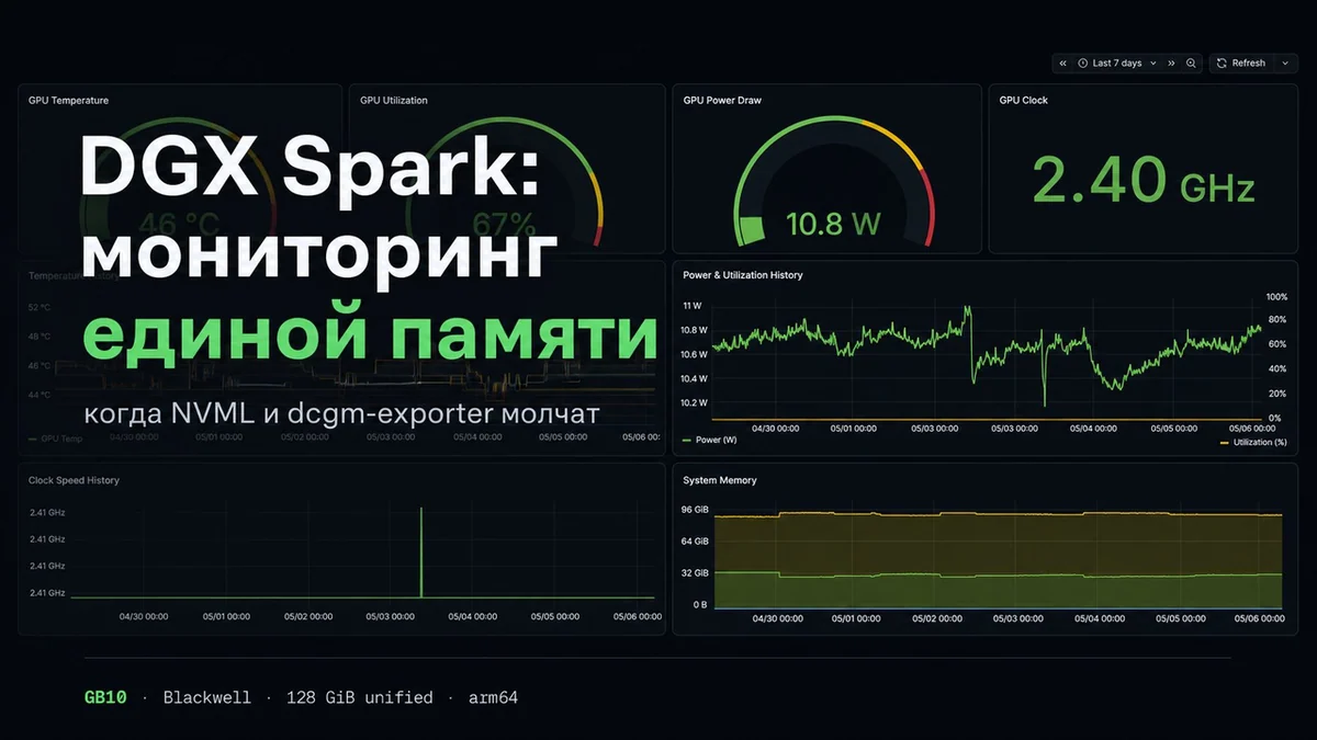 DGX Spark: мониторинг unified memory, когда NVML и dcgm‑exporter молчат