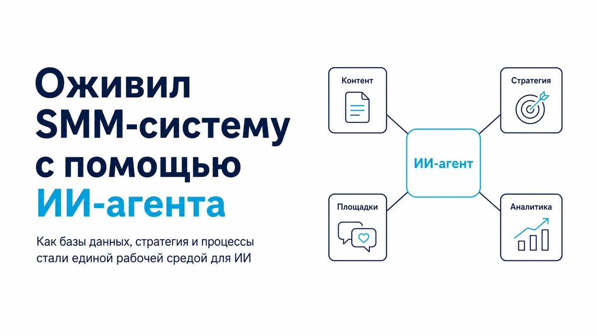 Оживил SMM-систему с помощью ИИ-агента