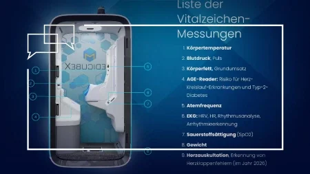 MedicubeX-CEO: „Viele Menschen wollen überraschenderweise einen Papierausdruck“