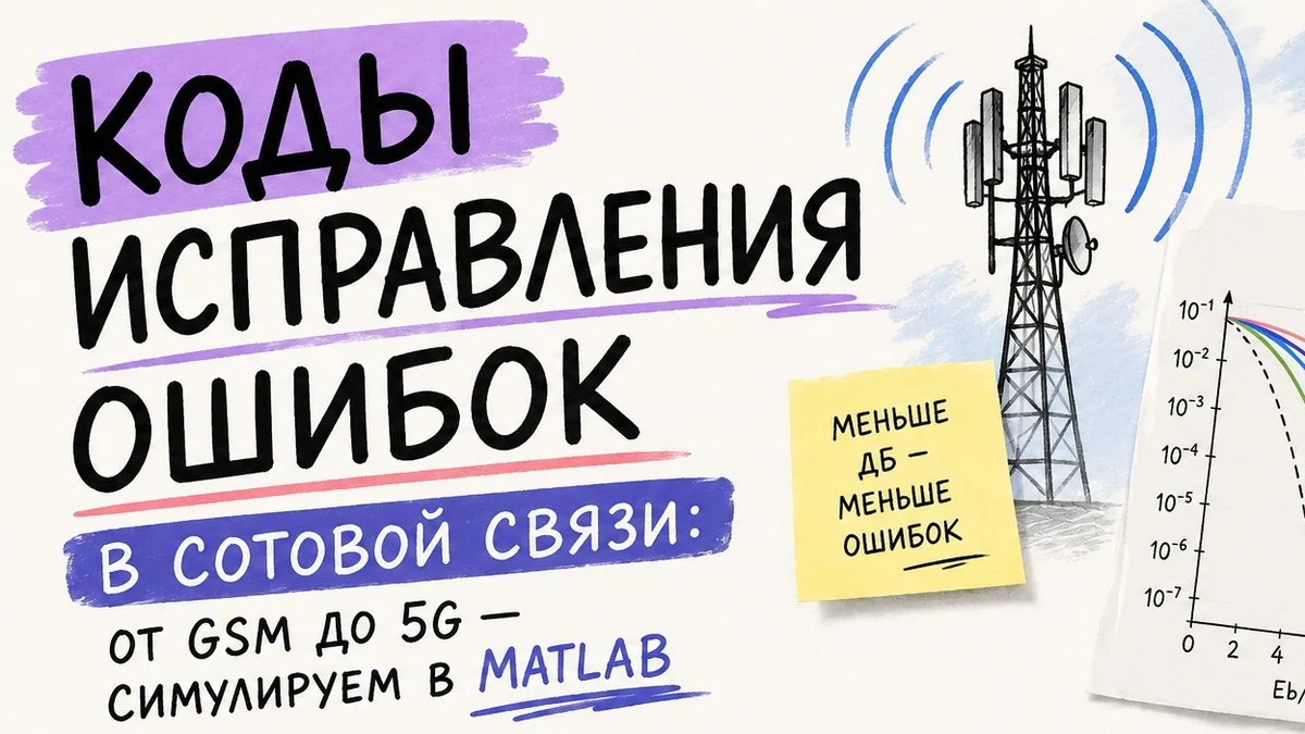 Коды исправления ошибок в сотовой связи: от GSM до 5G — симулируем в MATLAB