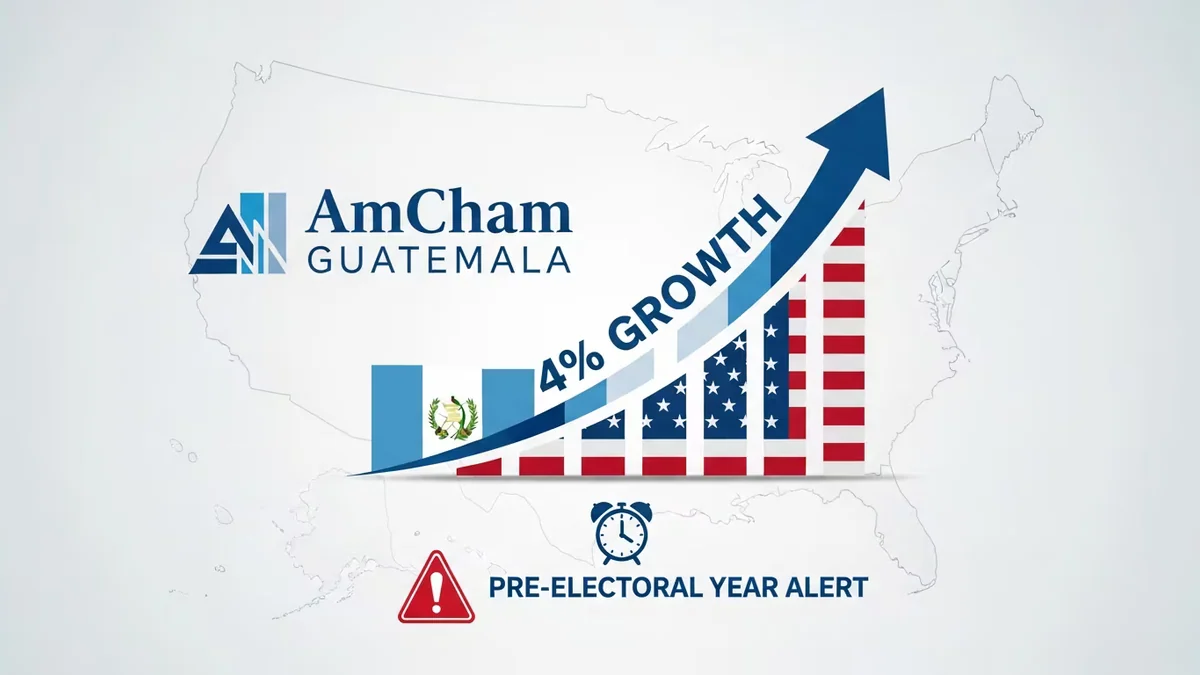 La Cámara de Comercio Guatemalteco-Americana proyecta un crecimiento de 4% hacia 2027 y alerta por el año preelectoral