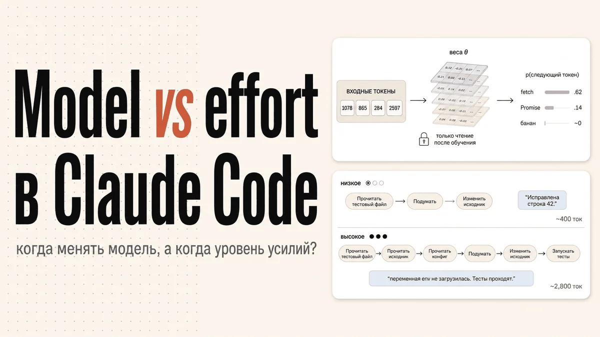 LLM и уровень усилий (effort) в Claude Code: знать больше или стараться лучше?