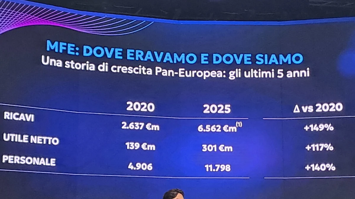 Pier Silvio Berlusconi: 'Vannacci nel centrodestra? Ora fa propaganda, aspettiamo programma'