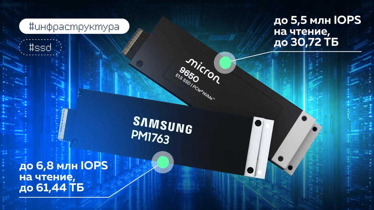 PCIe 6.0 уже здесь: обзор первых NVMe от Samsung и Micron для ЦОДов и AI-серверов