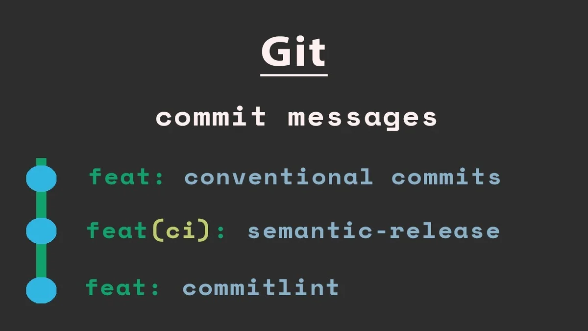 Хватит использовать Conventional Commits