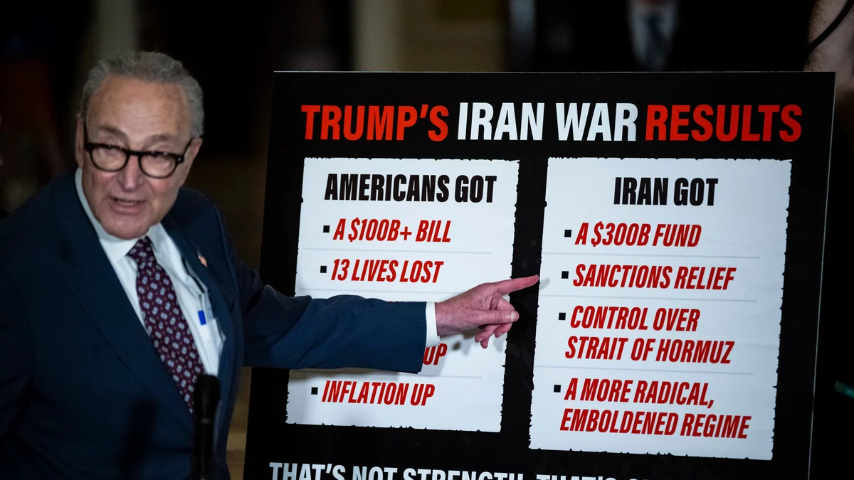 El Senado asesta un revés a Trump y vota a favor de acabar la guerra contra Irán