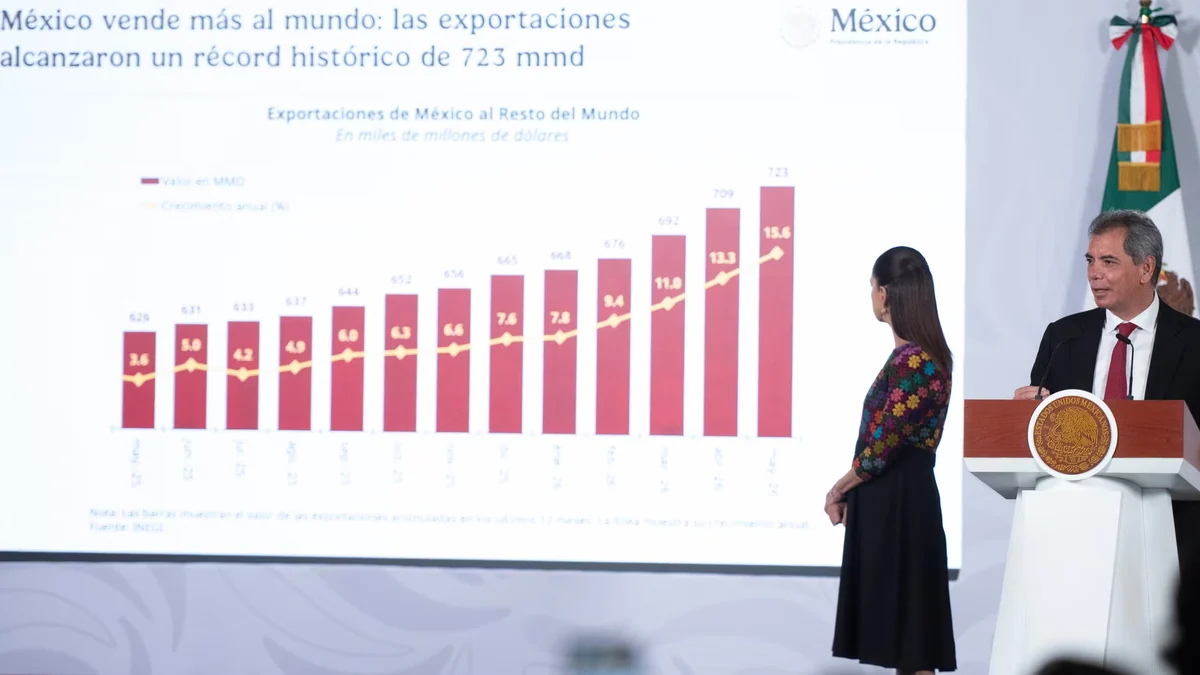 Gobierno de México descarta incertidumbre en la economía mexicana y presume indicadores de crecimiento