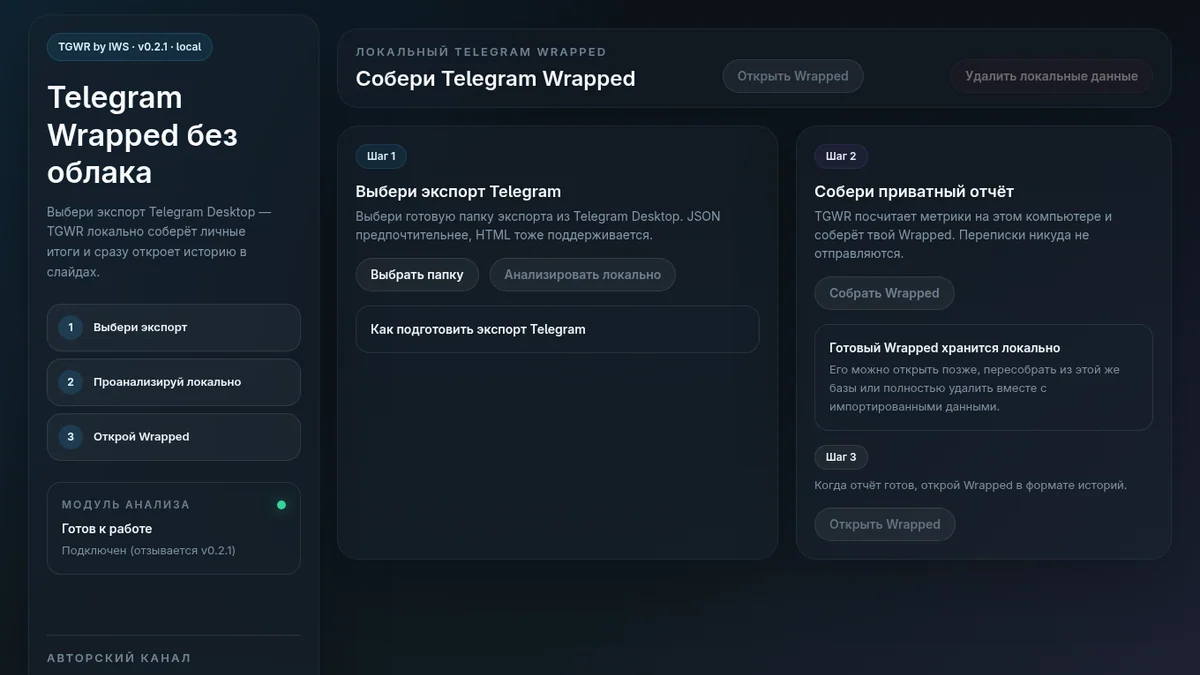 Я сделал полностью локальный Telegram Wrapped после того, как у меня угнали фейк с тремя переписками