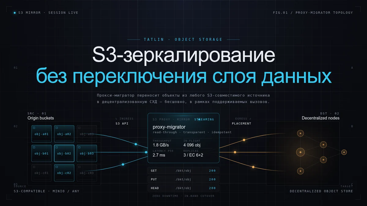Как мы научили СХД TATLIN.OBJECT мигрировать данные из S3-хранилища MinIO