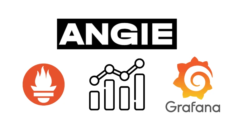 Визуализация кастомных метрик Angie в Grafana