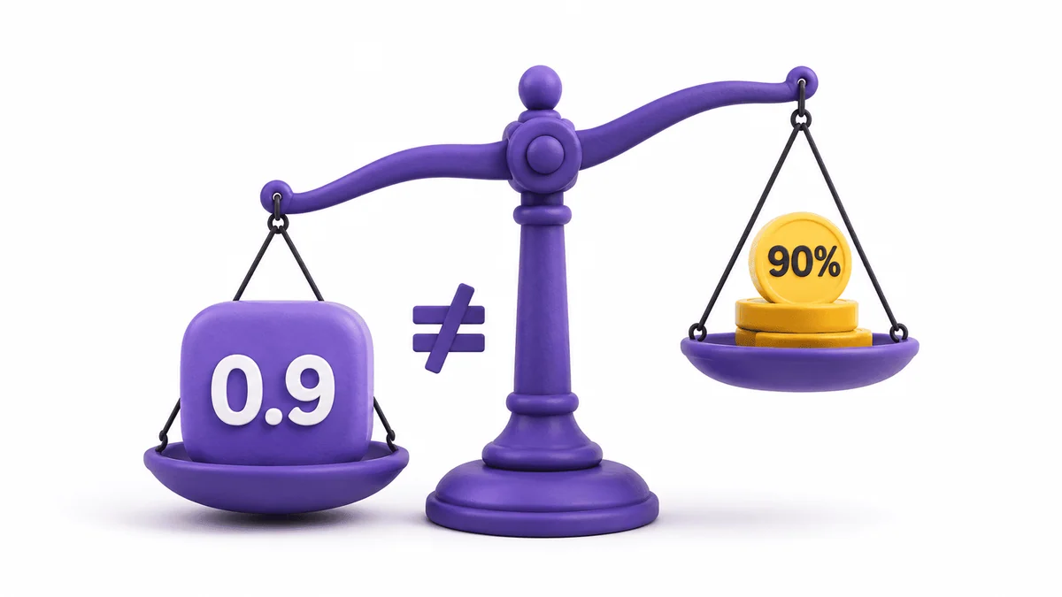 predict_proba выдаёт 0.9 — но это не вероятность 90%