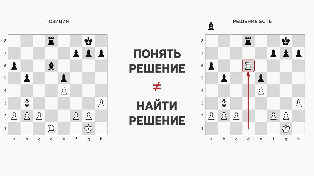 Поколение «Approve»: почему я заставил команду переписать проект, который уже работал