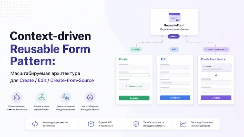 Context-driven Reusable Form Pattern: Масштабируемая архитектура для Create / Edit / Create-from-Source