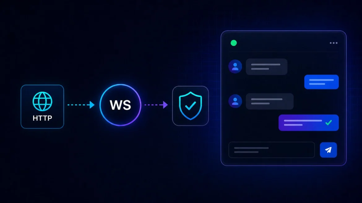 Как правильно писать WebSocket API автотесты на Python