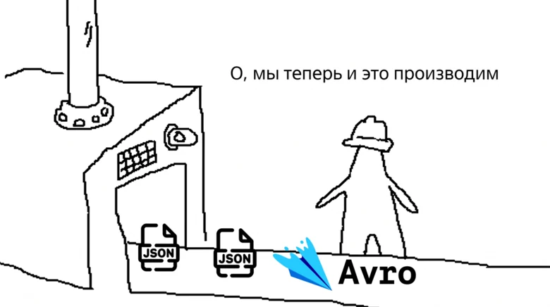 Event Sourcing в платформе данных: миграция с JSON на Avro