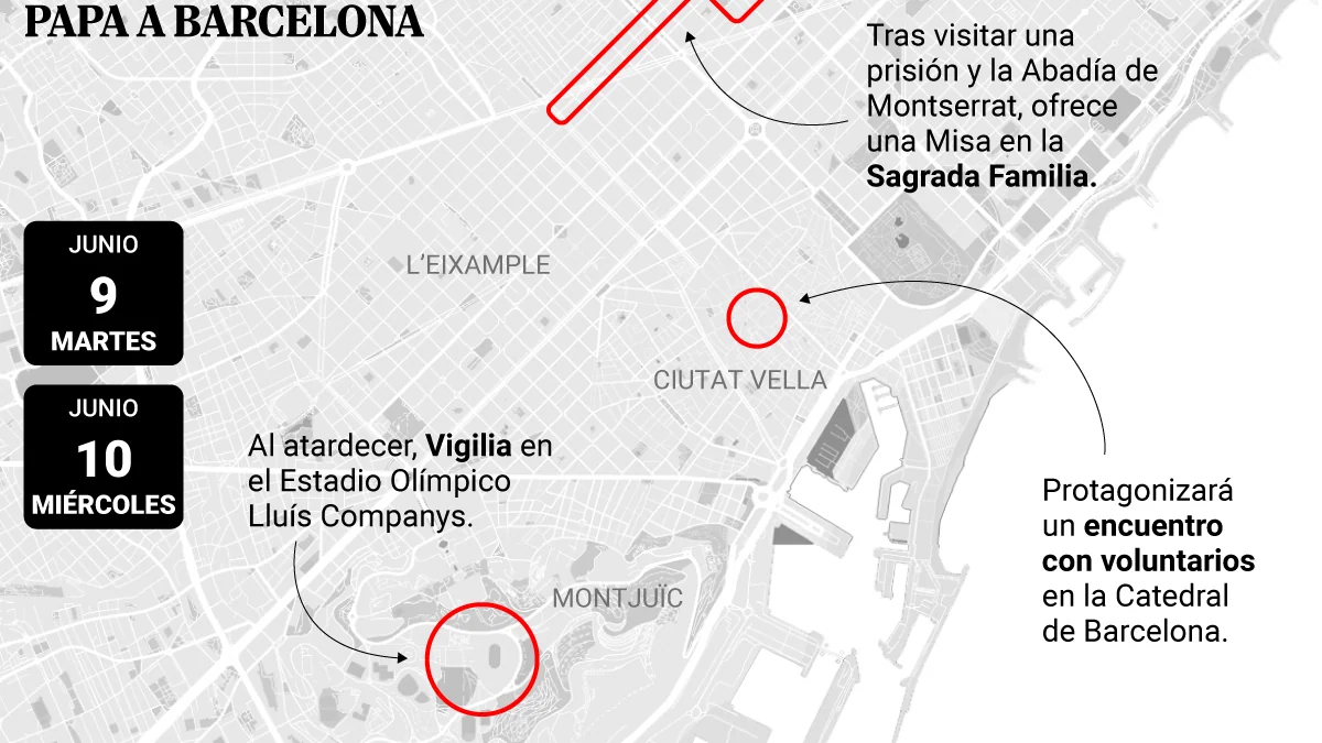 Barcelona, segunda parada del Papa León XIV: guía gráfica de la visita del pontífice