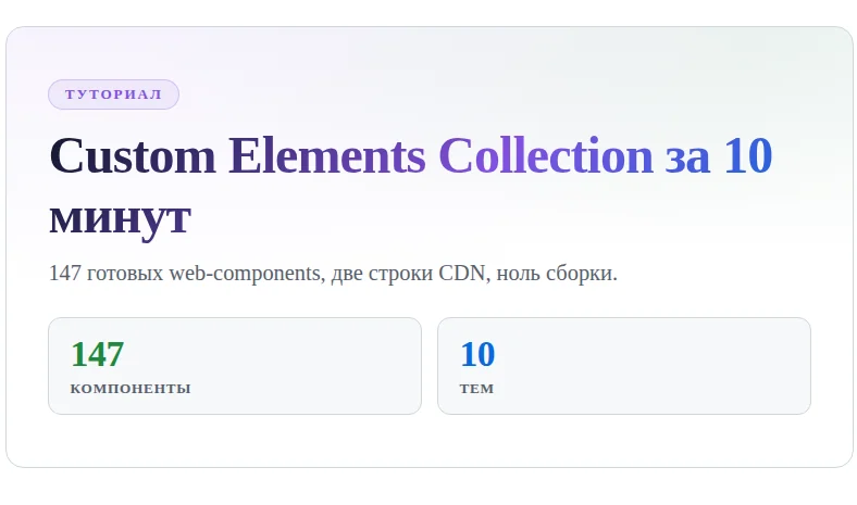 Custom Elements Collection: 147 компонентов двумя строками через CDN