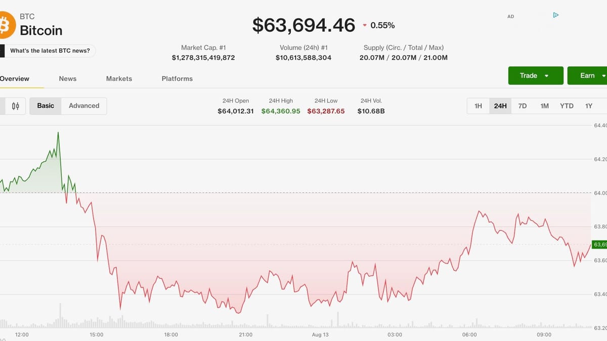 Bitcoin Yatay Seyrederken Monero ve Hyperliquid Piyasadan Pozitif Ayrıştı