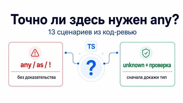 Точно ли здесь нужен `any`? 13 сценариев из TypeScript-код-ревью — от `unknown` до границы приложения