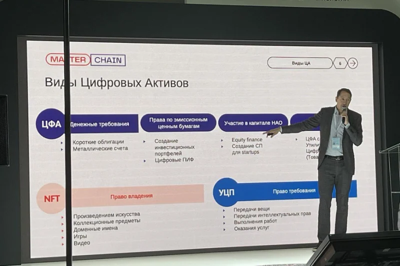 Как бизнесу организовать кэшбэк на платформе цифрового рубля: сценарии 2026–2027