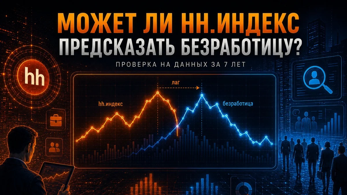 Может ли hh.индекс предсказать безработицу? Я проверил на данных за семь лет