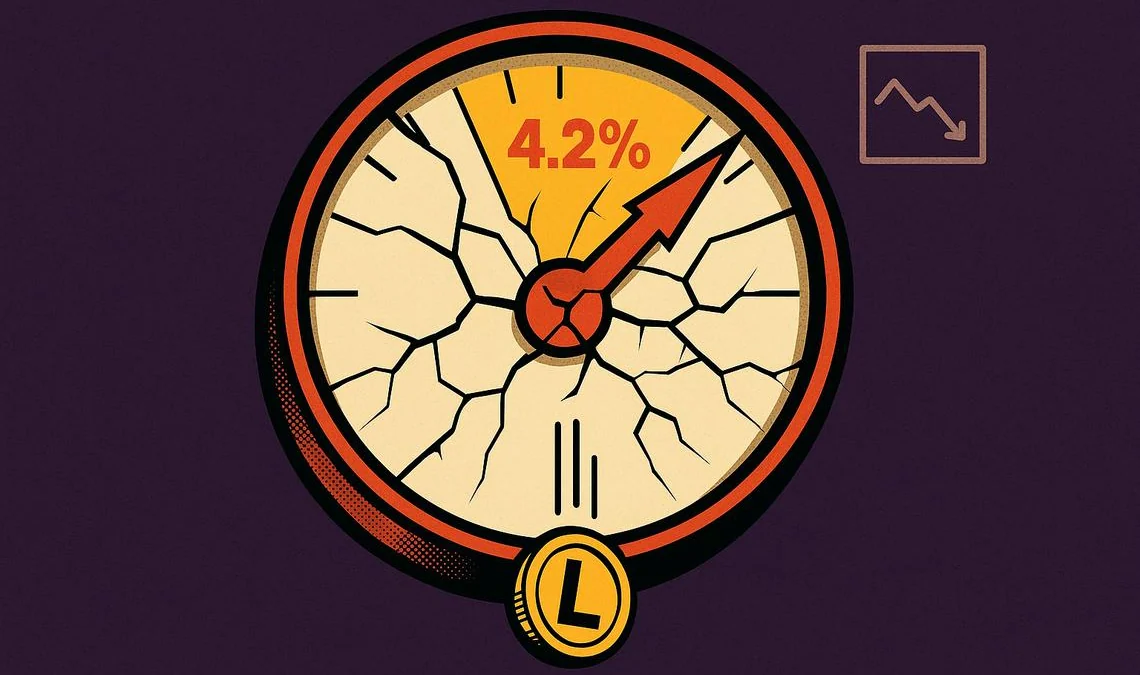 CPI al 4,2%, PepsiCo taglia del 15%: l’impatto inflazione crescente sulle crypto