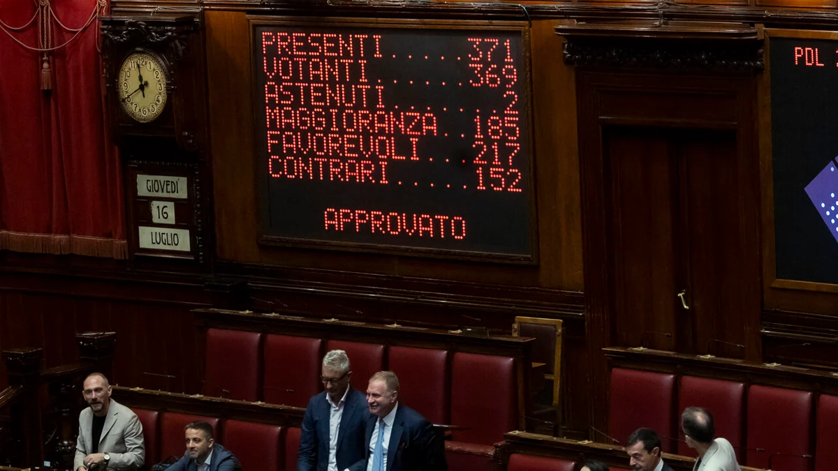Primo via libera alla legge elettorale con 217 sì, ora la sfida passa al Senato