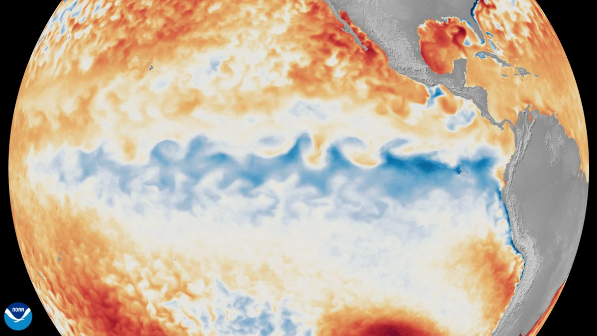 Las consecuencias del ‘Súper Niño’ de 1877 mataron al 4% de la población global: hay un 63% de probabilidad de otro en 2026, agravado por tres décadas de cambio climático