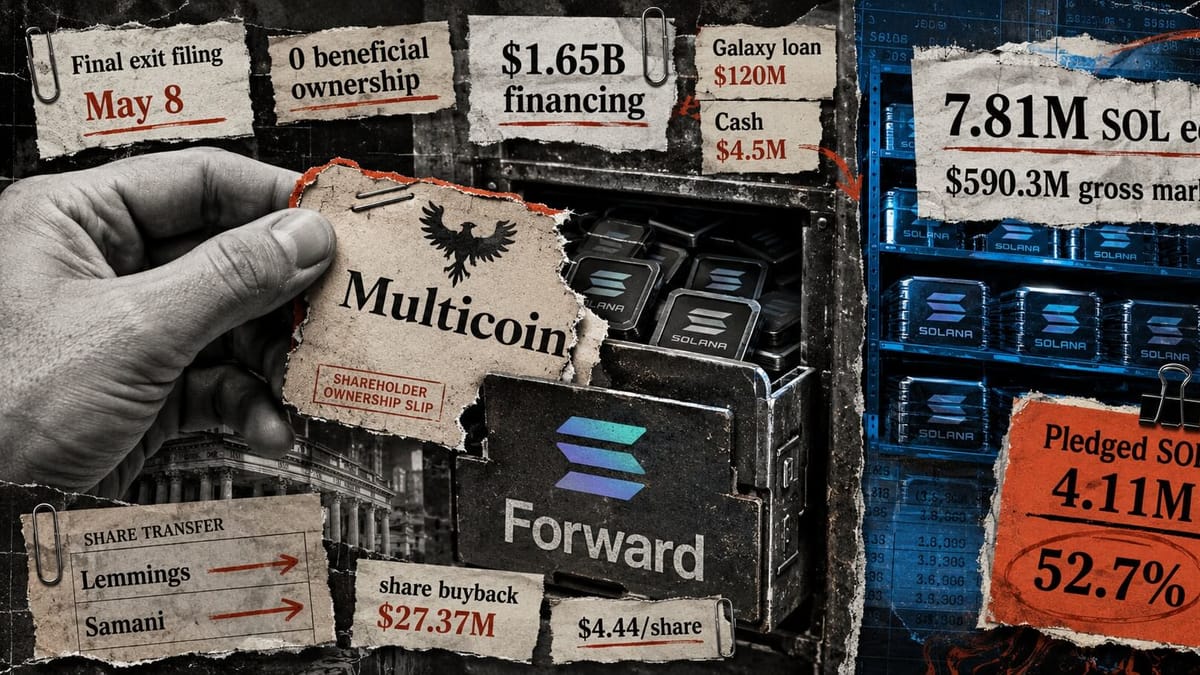 Multicoin exits the $1.65 billion Solana treasury company it helped launch eight months ago